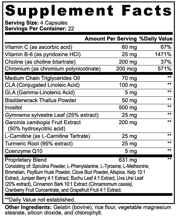 BurnMode - Fat Burner with MCT